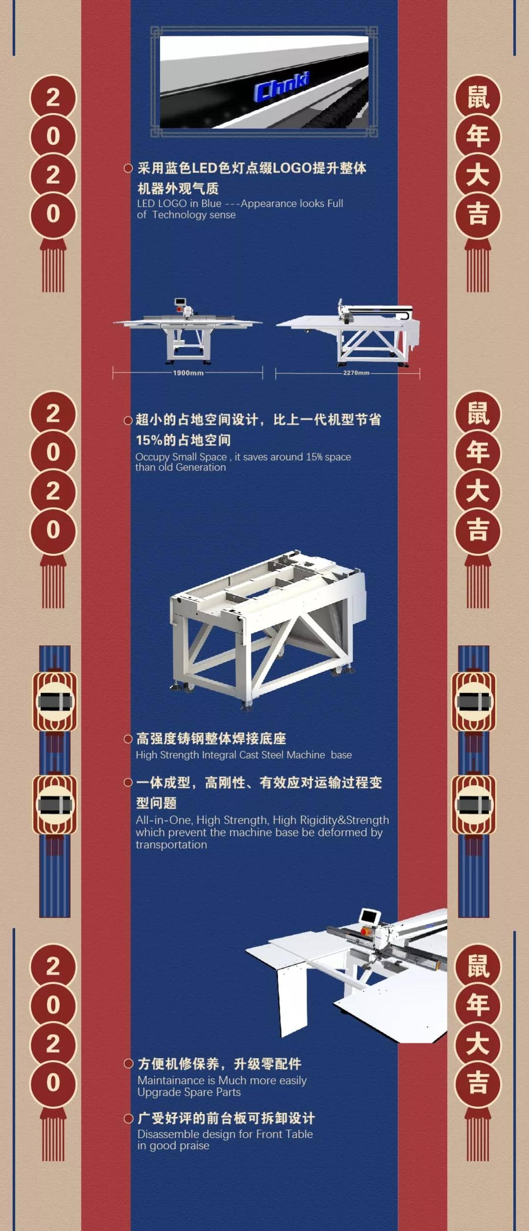 小年到，看新機1.jpg