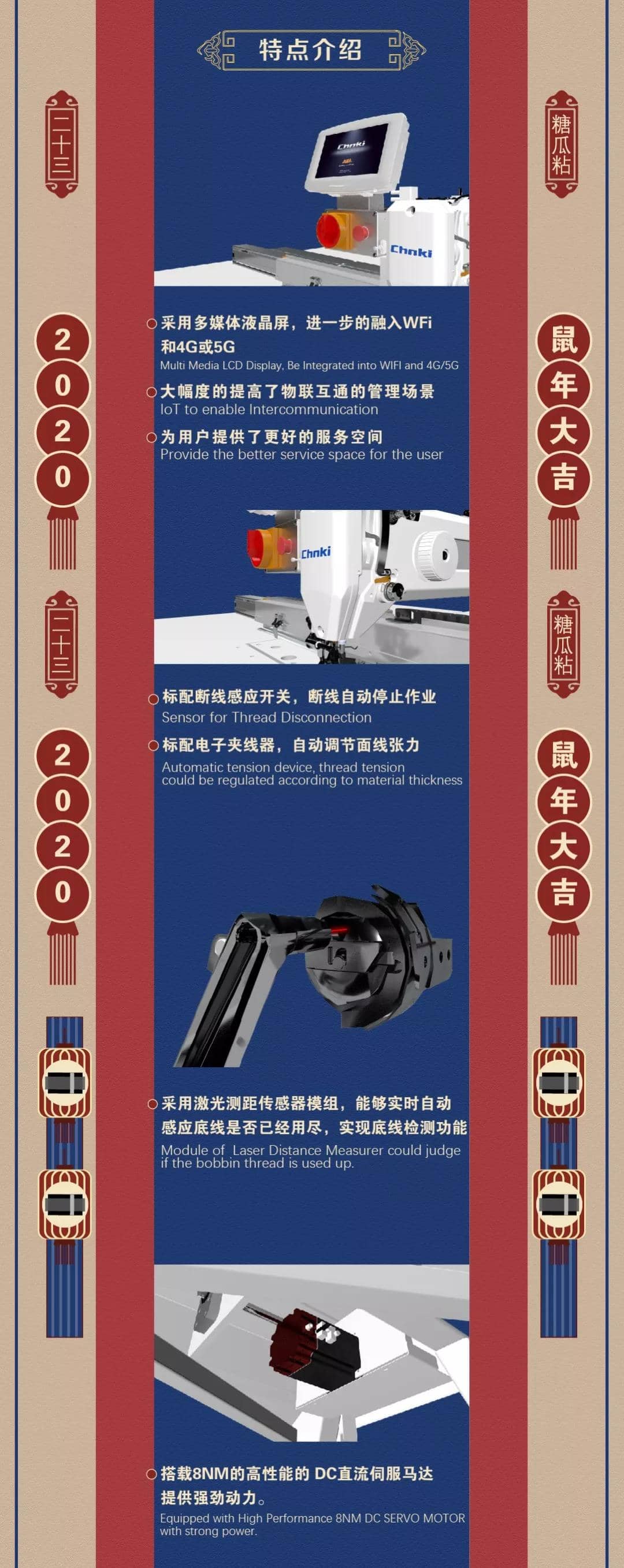 小年到，看新機2.jpg