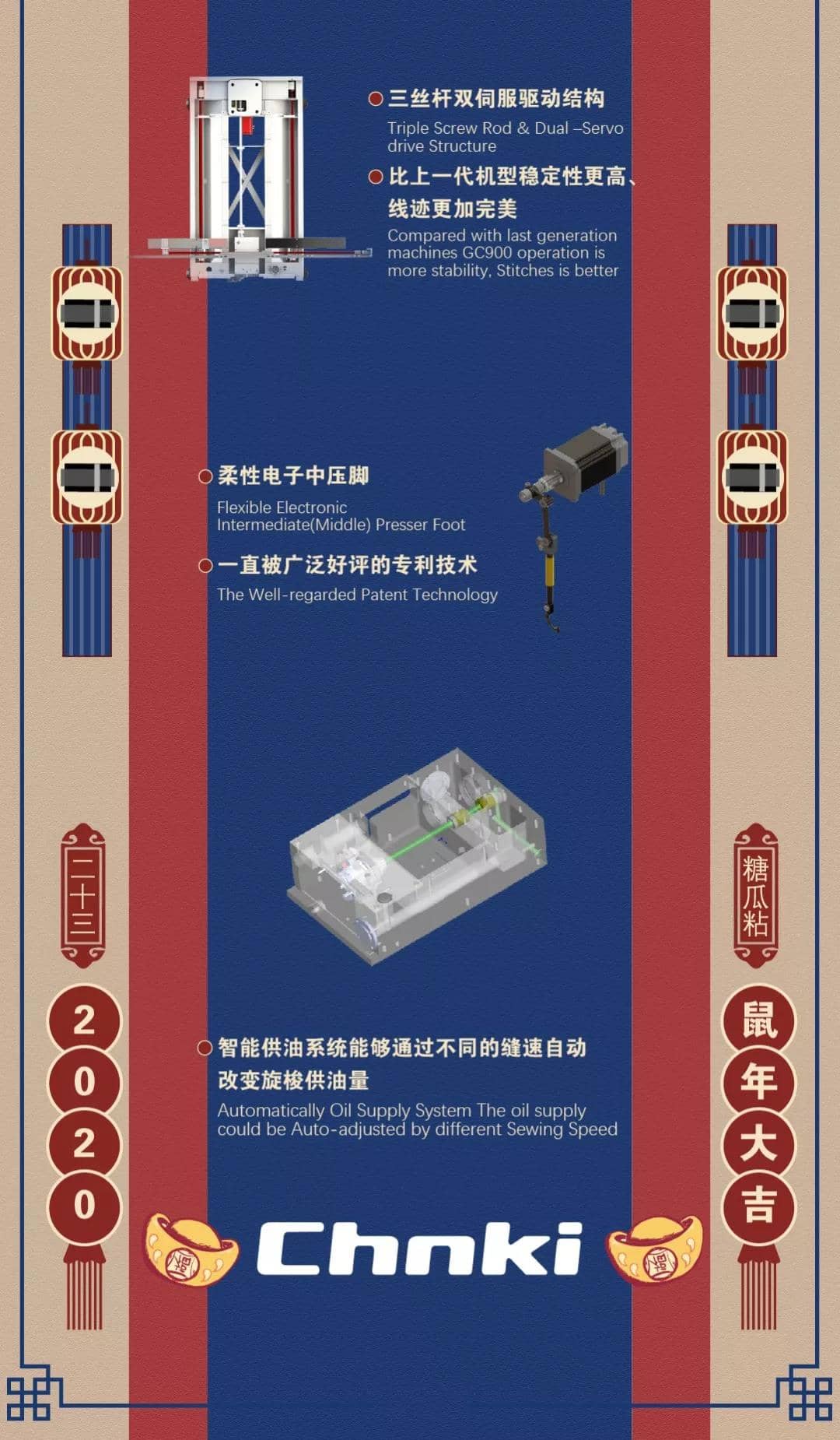 小年到，看新機3.jpg
